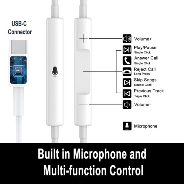 Gadz Type C Headphone - Image 2