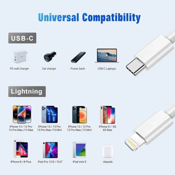 Gadz Type C to lightining-1 M TPE - Image 2