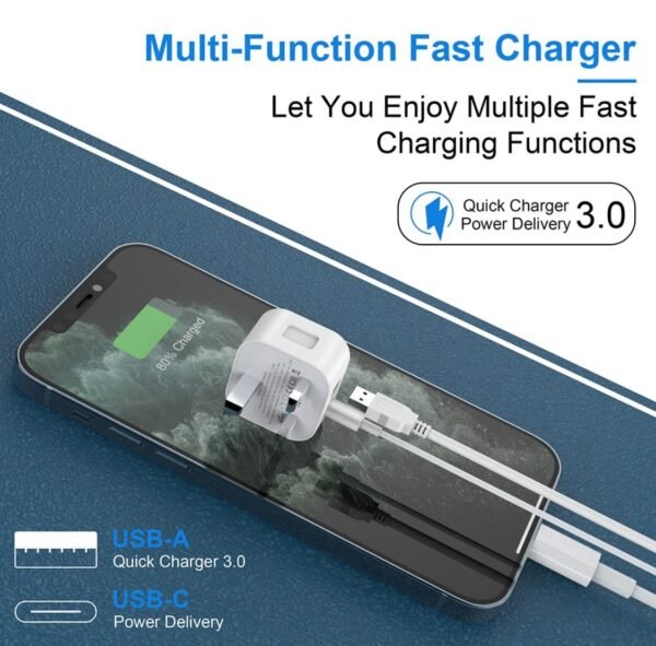 Gadz Wall Charger