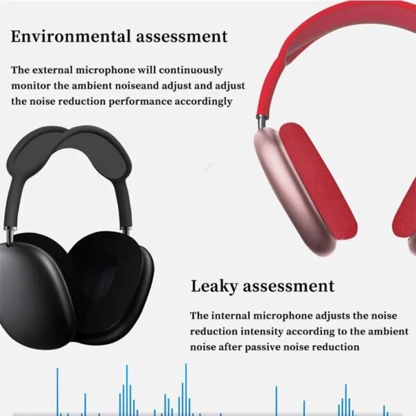 Gadz Headphones - Image 5