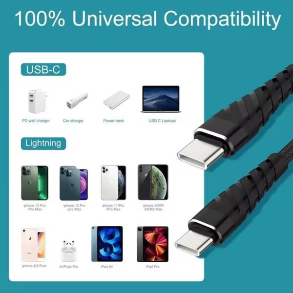 Gadz USB C to USB C Cable Braided 1M - Image 2