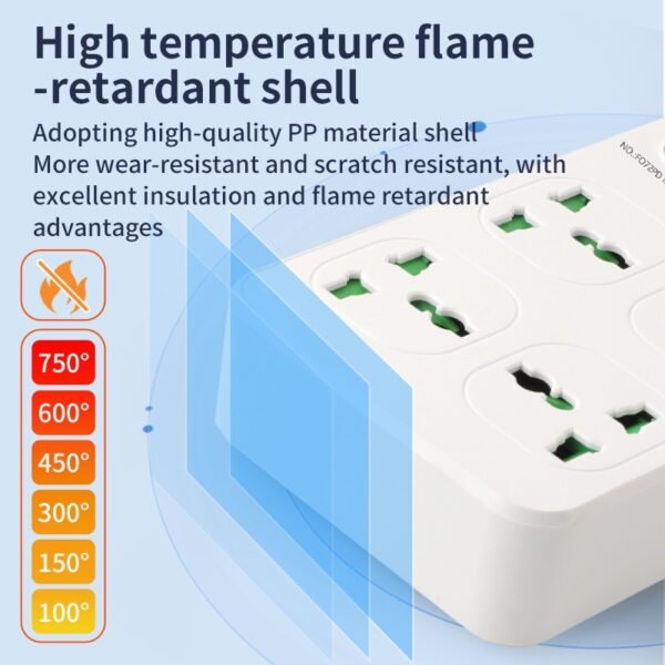 Gadz 6 Ports Extension Lead (3 USB Ports & 1 Type - C Port) - Image 4